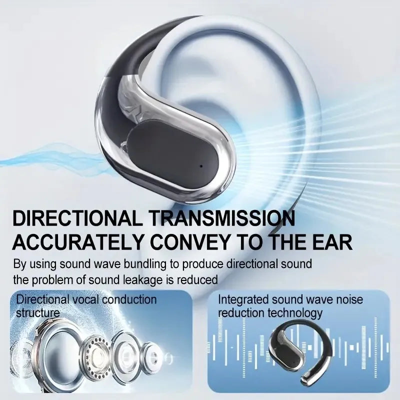 Game Live Broadcast Dedicated High Sound Resolution Audio Gear Earphones , Accurate Sound Positioning Capture in Game Footstep Sound Headphones , Zero Delay Synchronous Game Picture Audio Matching Airpods