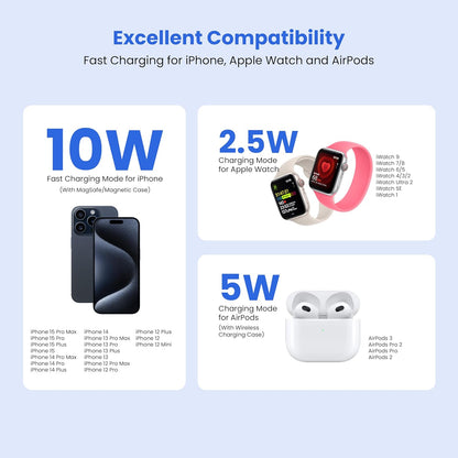 3-in-1 Foldable Magnetic Wireless Fast Charger - Travel Charging Pad for iPhone 12-16 Series, Samsung Galaxy Series, Huawei, Apple Watch, AirPods, and Other Qi-Compatible Devices