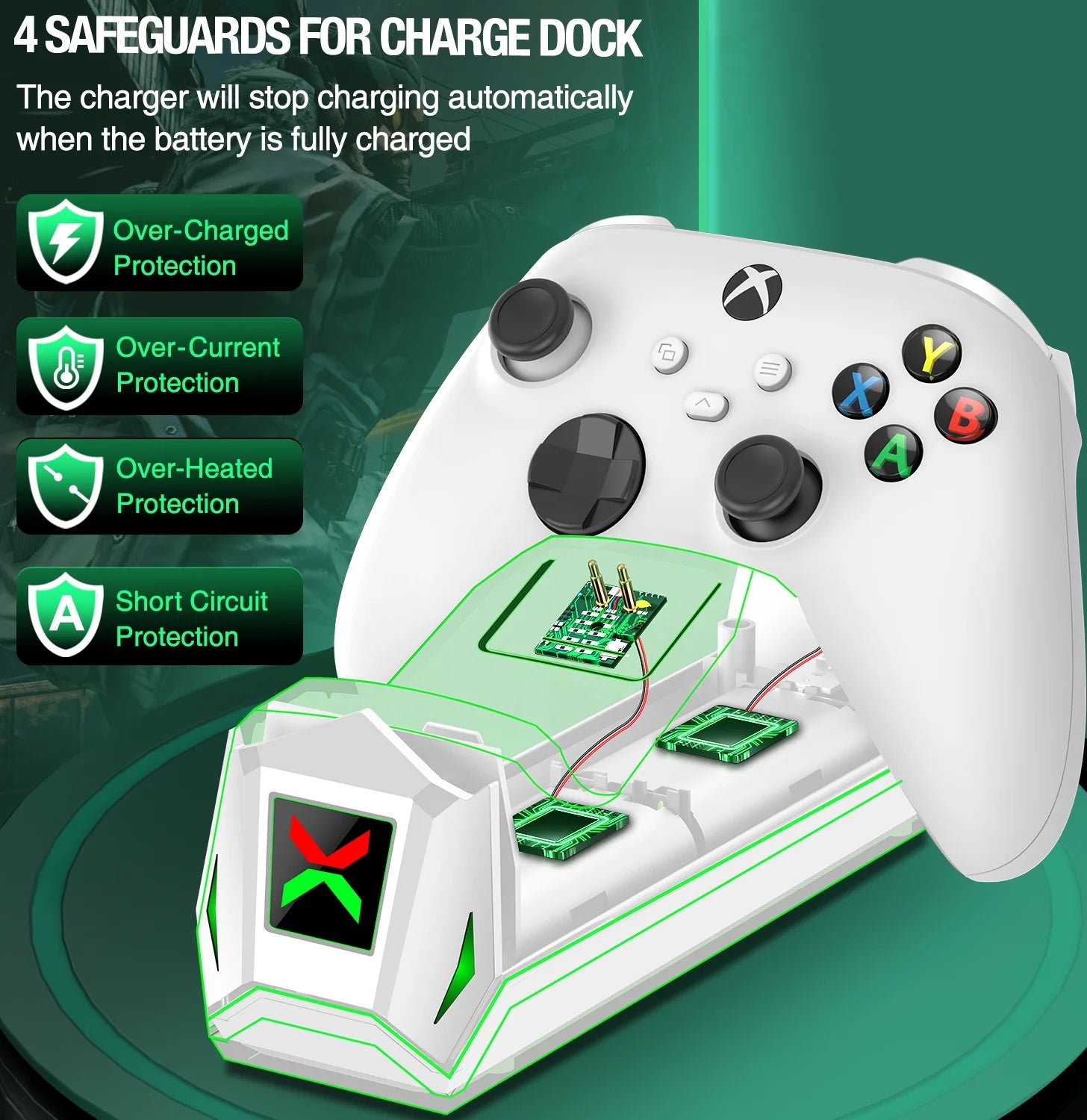 Dual Xbox Controller Charger with 2×5520Mwh Battery Packs for Xbox Series X|S/One/Elite