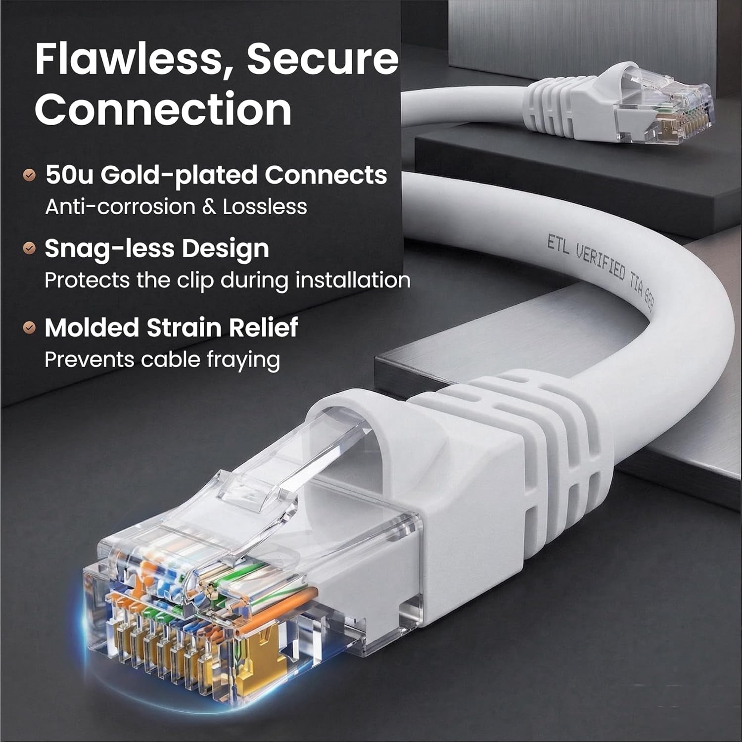 Cat6 Patch Cables Cat 6 Ethernet Cable 7 Ft 24-Pack White