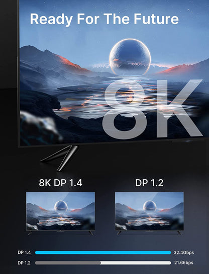 8K DP 1.4 Cable 10FT 4K144 HDR10 for Freesync Gaming PC Monitor, Grey | 10FT 32.4Gbps HBR3 DP 1.4 Supports 8K@60Hz HDR10 and 4K@144Hz; Nylon Braid for Freesync/G-Sync Monitors, Gpus, Pcs and Tvs