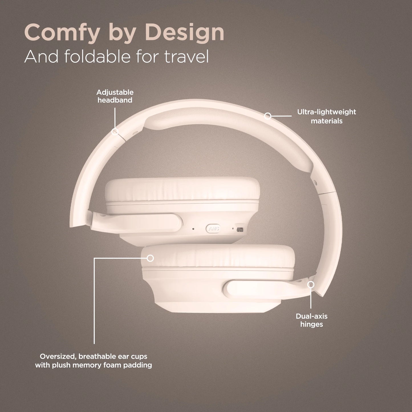 Hypergear Stealth2 ANC Wireless Headphones