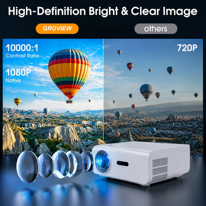 Native 1080P Mini Projector, Support 4K Projector with 5G Wifi and Bluetooth, 300 ANSI Movie Projector Compatible with HDMI/USB/PC/AV, 300" Display Full HD Home Theater, Outdoor & Indoor Use