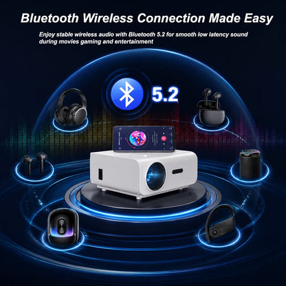 Native 1080P Mini Projector, Support 4K Projector with 5G Wifi and Bluetooth, 300 ANSI Movie Projector Compatible with HDMI/USB/PC/AV, 300" Display Full HD Home Theater, Outdoor & Indoor Use